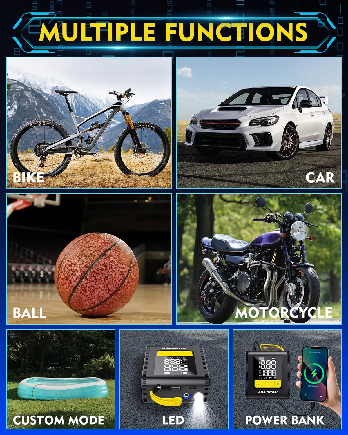 Auxpower H4 Tire Inflator Portable Air Compressor, 150PSI Fast Inflation Air Pump with Pressure Gauge, Auto-Shutoff and LED Light, 12V Cordless Tire Inflator for Car, Motorcycle, Bicycle, Balls