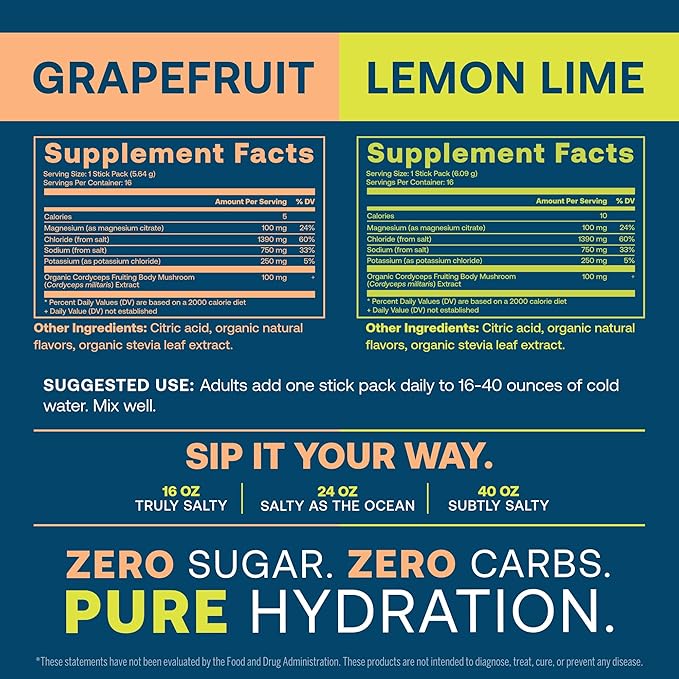 True Grace ElectroMag - Grapefruit (16 Stick Packs) + Lemon Lime (16 Stick Packs) - Electrolyte Powder for Rapid Hydration - Zero Sugar & Carbs - Non-GMO - 32 Total Servings