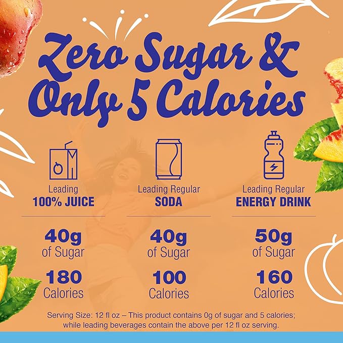 Crystal Light Peach Iced Tea Artificially Flavored Powdered Drink Mix, 72 ct Pack, 12 Canisters of 6 Pitcher Packets