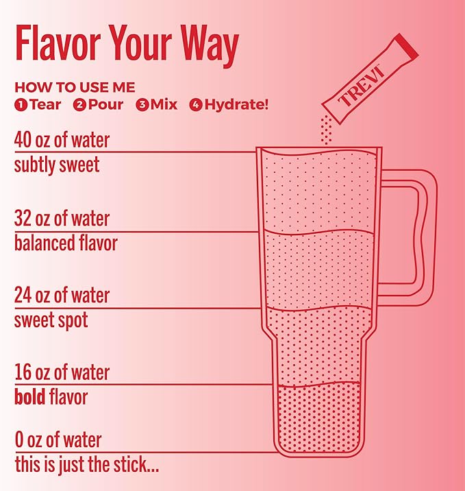 TREVI™ Sugar Free Electrolytes - Drink Mix Hydration Powder Packets - 28 Count - Sour Cherry