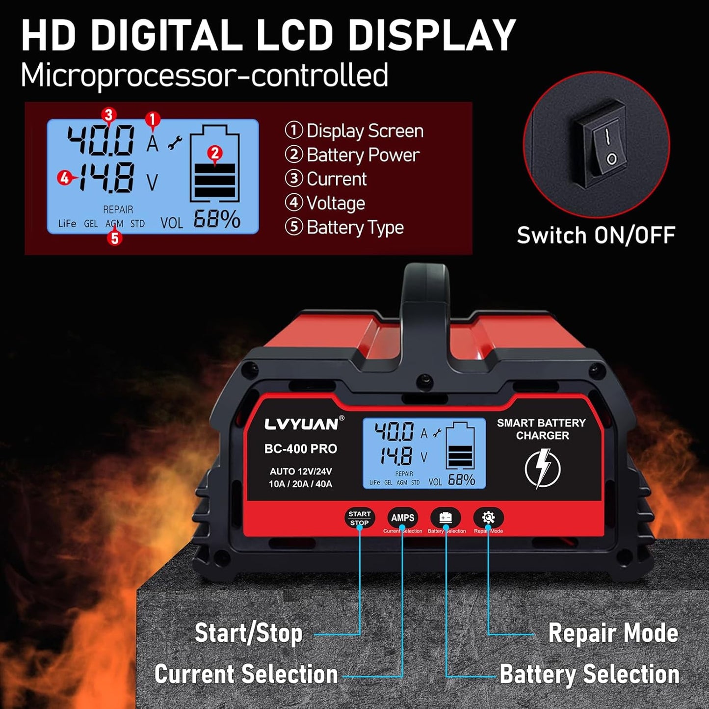 LVYUAN 40Amp Smart Car Battery Charger, 12V/24V Automotive Charger, Lead-Acid Battery, LiFePO4 Battery Maintainer with LCD Display, Trickle Charger, for Lawn Mower, Motorcycle, AGM, STD, Gel, EFB,etc