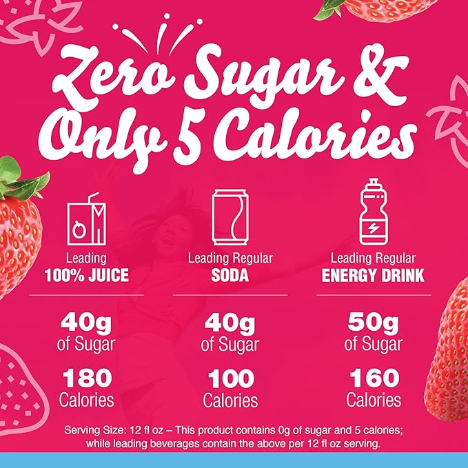 Crystal Light Wild Strawberry Artificially Flavored Powdered Drink Mix with Caffeine, 120 ct Pack, 12 Boxes of 10 On-the-Go-Packets
