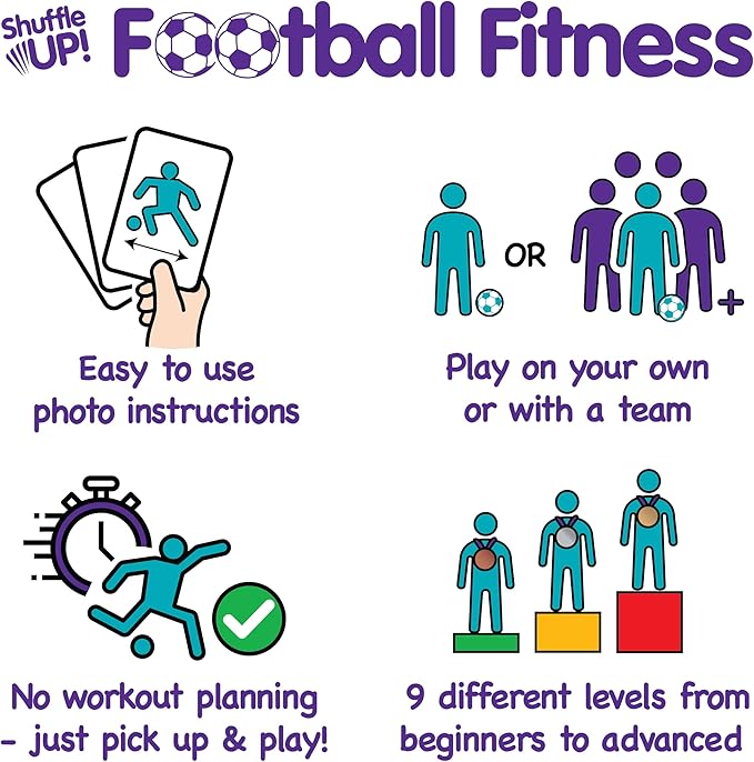 Shuffle Up Soccer Card Games - 70+ Fun & Active Skills Cards for Kids, Fitness Cards Develop Fundamentals, Stamina & Strength, Easy to Play for Kids | Multiple Skills Level Card Include 2 Dices