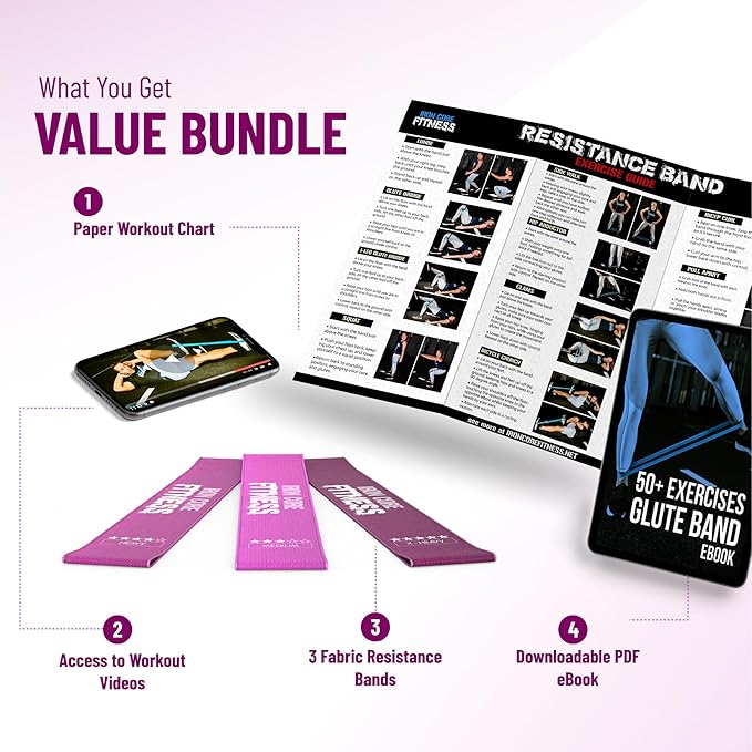 Fabric Mini Resistance Bands Sets for Trainers, Bootcamp, Gym for Men and Women in Fun Colors - Ebook, Videos and Workout Chart Included by Iron Core Fitness