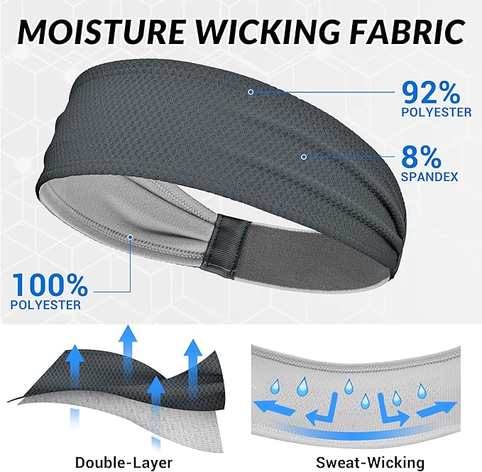 Sukeen Sports Headbands for Men, Moisture Wicking Sweat Bands Headbands Non-Slip, Breathable Elastic Sweatband, Running Headband for Yoga, Tennis, Fitness Workout