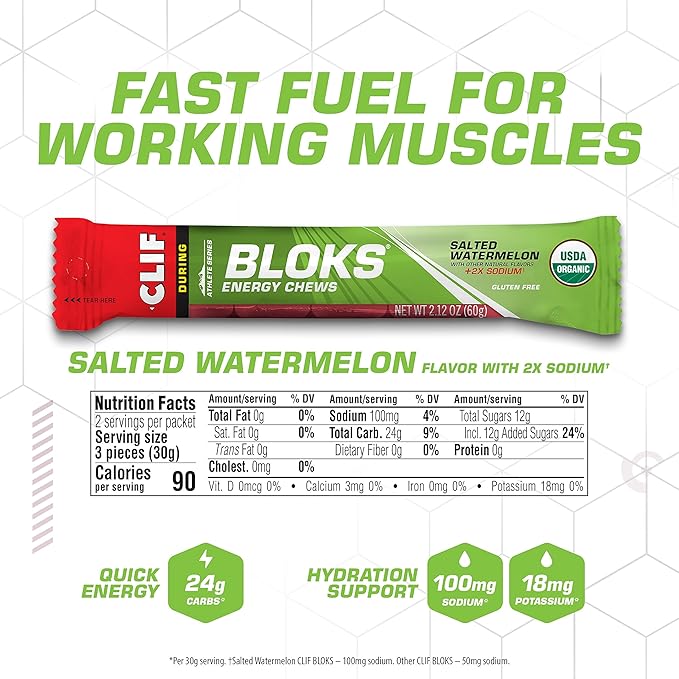 CLIF BLOKS - Salted Watermelon Flavor with 2X Sodium - Energy Chews - Non-GMO - Plant Based - Fast Fuel for Cycling and Running - Quick Carbohydrates and Electrolytes - 2.12 oz. (18 Count)