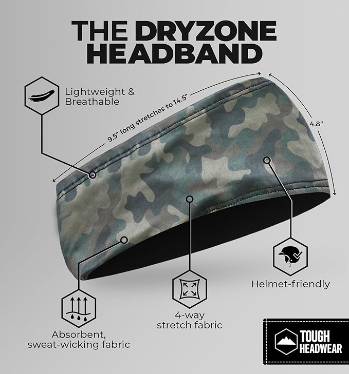 Mens Sweat Bands - Sport Headbands for Men - Workout Headbands for Women - Running Headband -Tennis Athletic Sweatband