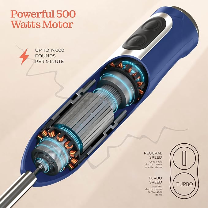 Powerful Immersion Blender, Electric Hand Blender 500 Watt with Turbo Mode, Detachable Base. Handheld Kitchen Blender Stick for Soup, Smoothie, Puree, Baby Food, 304 Stainless Steel Blades