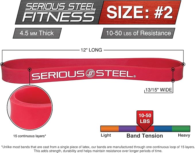 Serious Steel Fitness 12 inch Resistance Band - Deadlift & Hip Band for Glute Activation & Dynamic Warm Up