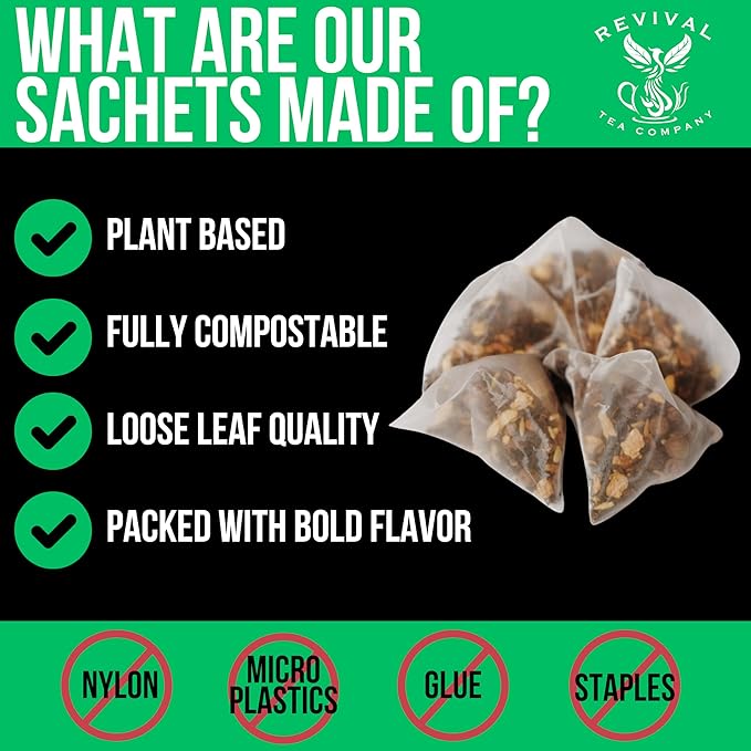 Revival Tea Company Blueberry Green Tea - Green Tea Blend with Natural Blueberry Flavor - 24 Tea Bags