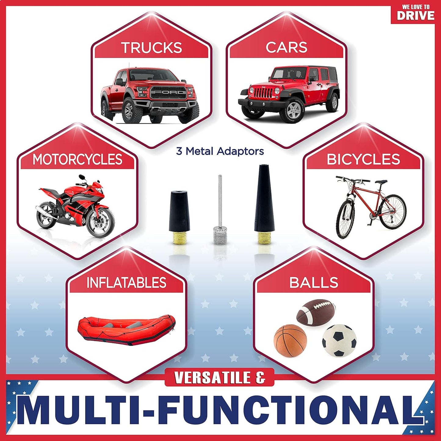 Tire Inflator Portable Air Compressor For Car Tires & Inflatables, 12V DC One Cylinder Air Pump For Emergency Kit with 150 PSI Pressure Gauge, Adaptors, Hose, Car Plug, Clip Connectors & Carry Bag