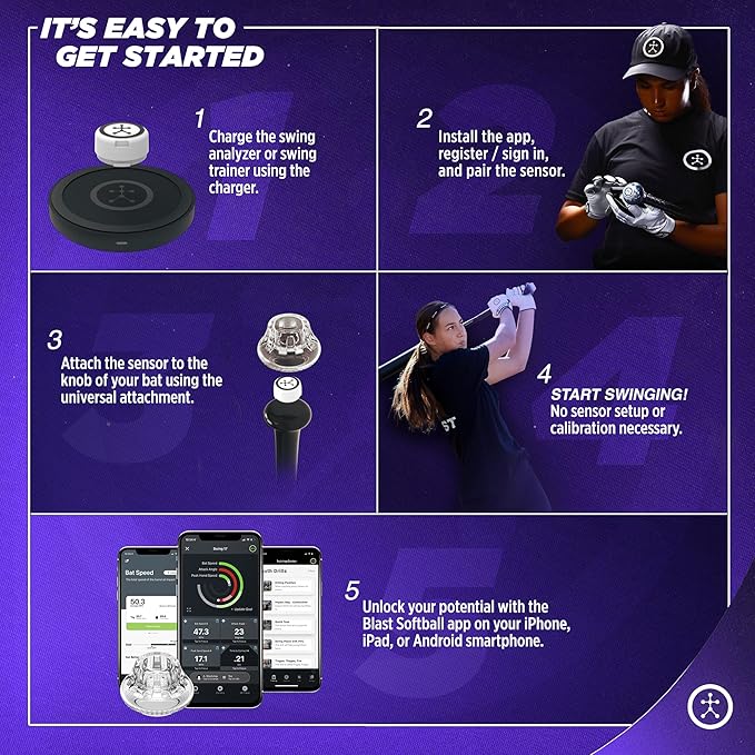 Blast Softball Swing Analyzer - Improve Your Swing at Every Level - Real-time Feedback, Swing Metrics, Video Capture Highlights, Track Performance (GEN3 Sensor)