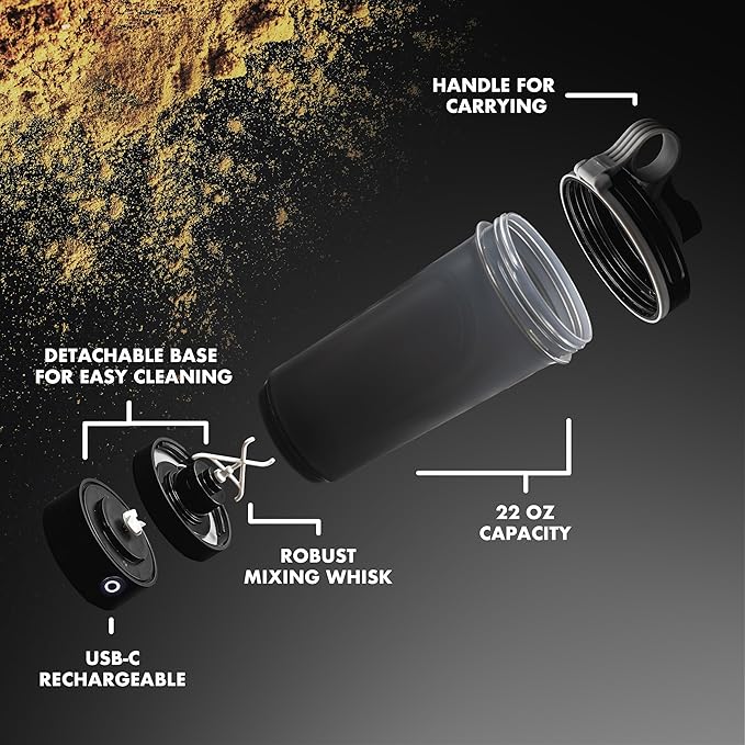 Electric Shaker Bottle, Portable Blender Protein Shaker, USB Rechargeable MixMate Blender For Protein Shakes Pre Workout Greens Coffee Pancake Mix Cocktail Cocktails (Pink a Boo)