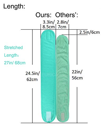 EUICAE Spa Headband Sweat Head Towel Wrap Non-slip Stretchable Washable Makeup Headband for Face Wash Facial Treatment Sport Fits All White (Green)