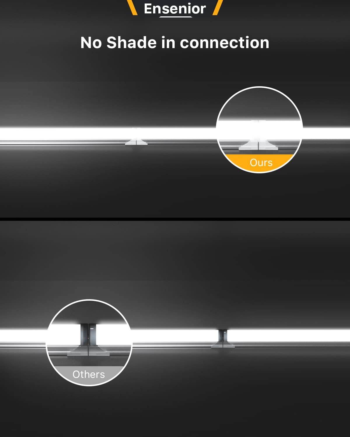 Ensenior 10 Pack 4 FT Led Shop Lights, 6000K Clear White, 5000LM Super Bright, 36W Equivalency 468W, Commercial Bay Lighting, U-Shaped Linkable Shop Lights Plug in for Garage, Workshop, FCC Certified