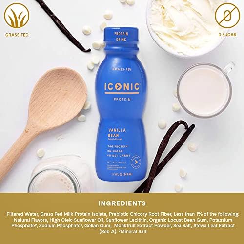 Iconic Protein Drinks, Vanilla Bean (12 Pack) - Sugar Free & Low Carb - 20g Grass Fed Protein - Lactose Free, Gluten Free, Non-GMO, Kosher - Keto Friendly Protein Shakes