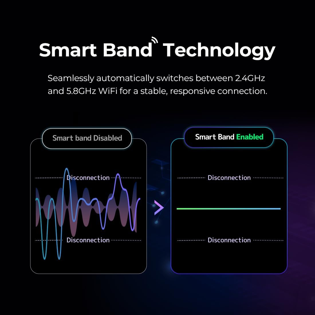 Wireless Carplay Adapter with Web App and OTA Updates, Convert Wired to Wireless CarPlay for Seamless Connectivity, Easy Installation in Any Vehicle, USB&USB-C/Type-C, Stable & No Delay