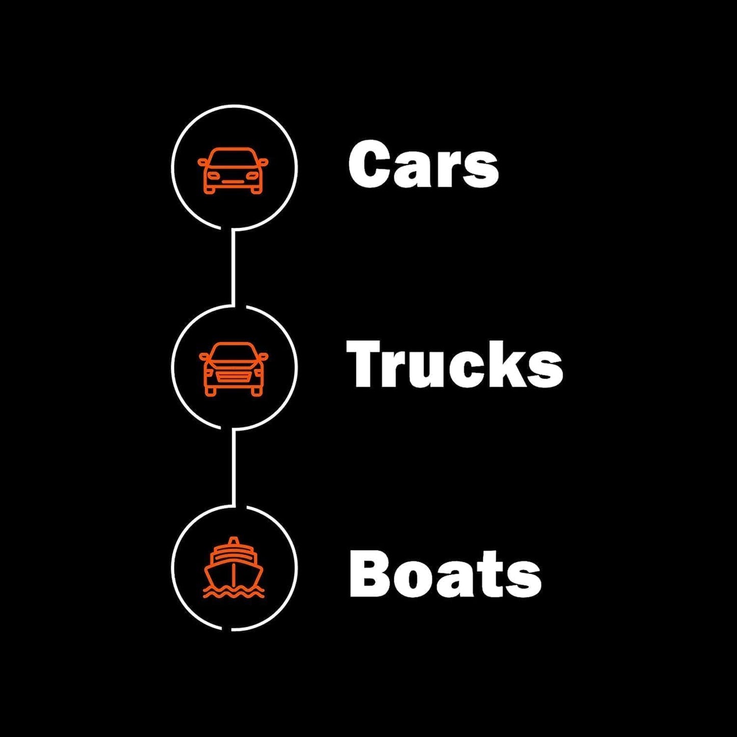 Nu Finish Exterior Finish Detailing Kit, Car Care Kit Protects Car Exterior, Includes Nu Finish Scratch Doctor Car Scratch Remover, Better Than Wax Ceramic Coating and Once A Year Car Polish, 3 Count