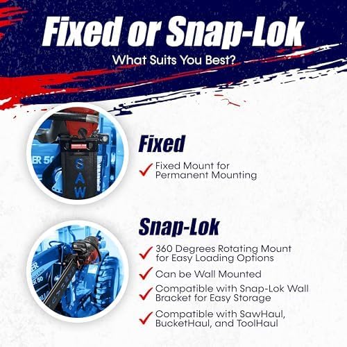 SawHaul Universal Tractor Chainsaw Holder - Made in Kansas USA - Fixed Mount Chainsaw Carrier (28" Blue) Compatible w/All Brands