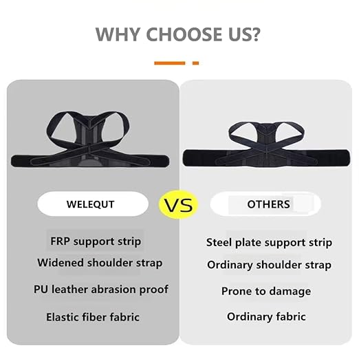 Posture Corrector for Women and Men, Upgraded Full Back Brace Support, Adjustable Shoulder Straightener for Improving Back Posture(L, 35.5"-41.5" Waist)
