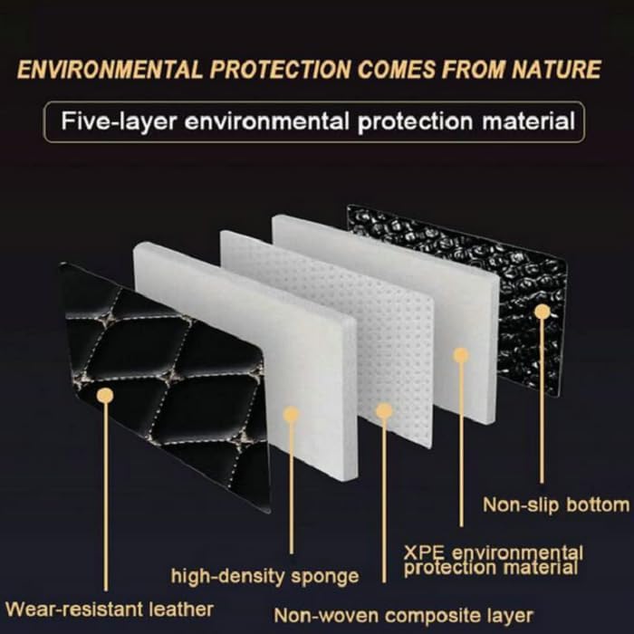 Customized Personalized car Floor mats, All-Weather Luxury car Floor mats, Waterproof and Anti Slip Leather car Floor mat Lining, 95% Customized car, Truck, and SUV Floor mats (Edge Pink)