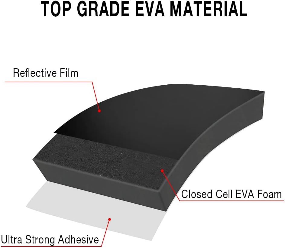 Garage Wall Protector Foam Wall Corner Guard for Parking Garages - Wall Edge Protector Protect Your Car - Garage Wall - Wall Corner Edge and Bumpers Corner Guards