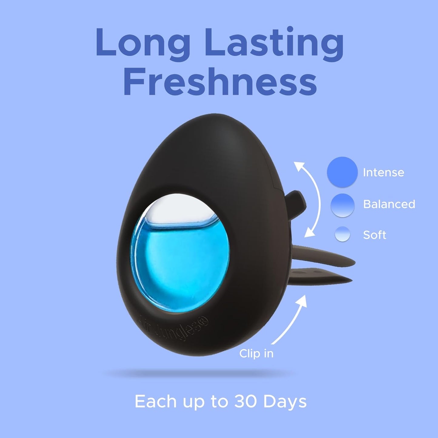 Air Jungles Car Air Freshener Vent Clip 4 Count, Variety Pack, New Car, Honey Peach, Ocean, Hawaii, 4 ml Each, Long-Lasting Car Odor Eliminator, Up to 120 Days Freshness for Auto