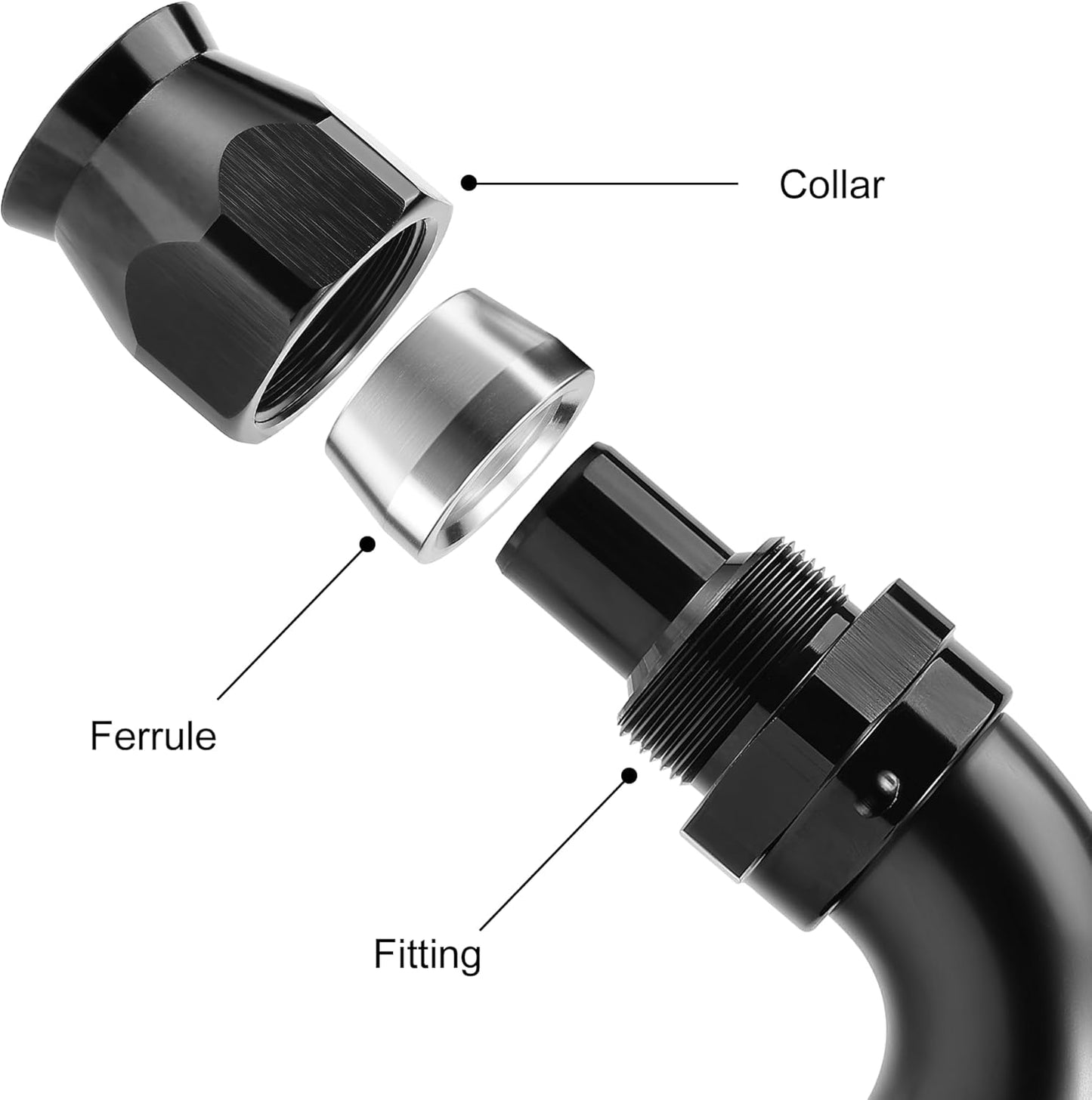 EVIL ENERGY 12AN 90 Degree PTFE One Piece Full Flow End Hose Fitting Aluminum Black