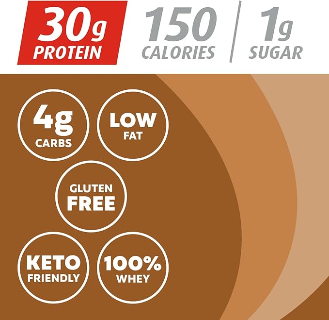 Premier Protein Powder, Cafe Latte, 30g Protein, 1g Sugar, 100% Whey Protein, Keto Friendly, No Soy Ingredients, Gluten Free, 17 Servings, 23.9 Ounce (Pack of 1)