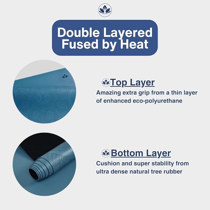 Clever Yoga Liquid Balance Thick Yoga Mat - Pro Exercise Yoga Mat with Non-Slip Surface for Home Gym, Earth-Friendly & Recyclable Pilates and Workout Pad Women & Men, 4.5 mm