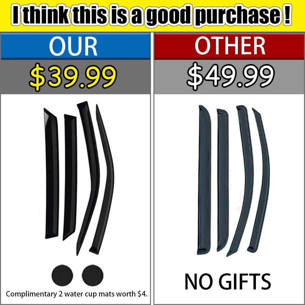 Rain Guards for Kia Sorento 2021-2023, Tape-on Side Window Deflectors for Kia Sorento, Window Visors for Kia Cars, for Kia Car Accessories 4 Rain Guards ＆ 2 Car Coasters