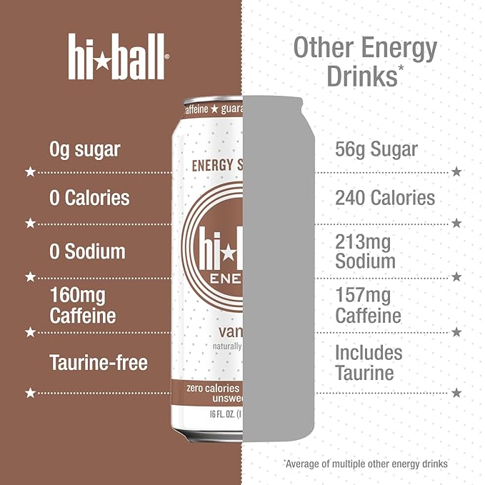 Hiball Energy Vanilla Seltzer Drink, Zero Sugar and Calorie, 16 Fl Oz Cans, 8 Count