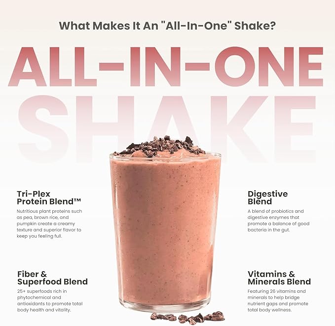 310 Nutrition All-In-One Meal Replacement Shake Powder - Plant-Based Protein Smoothie Blend w/High Fiber, Probiotics & Adaptogens - Low Carb, Vegan, Keto & Paleo Friendly - Peppermint Swirl - 28 Srv