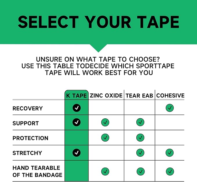 Kinesiology Tape for Knees | Sports Tape,Kinetic Tape, Elastic Athletic Tape for Protecting Knees, Shoulders | Waterproof Physio Tape and Hypoallergenic| 2" x 16 ft,Light Skin Tone