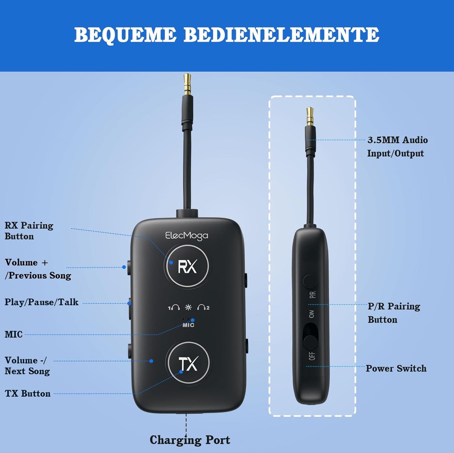 2025 Upgraded Airplane Bluetooth 5.4 Adapter with aptX Adaptive, ElecMoga Airplane Travel Essentials Supports 2 AirPods or Headphones, 2-in-1 AUX Wireless Transmitter Receiver for Gym, TV, Car, Audio