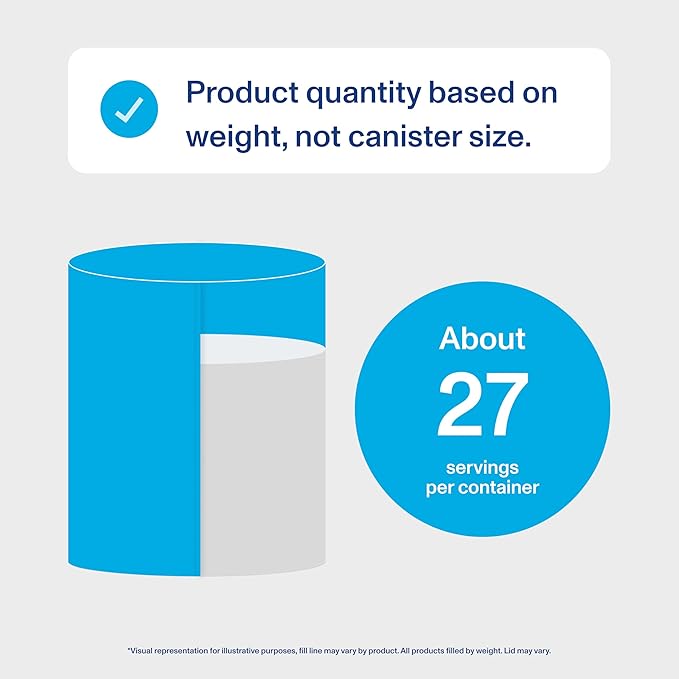 Vital Proteins Collagen Peptides Powder Advanced with Hyaluronic Acid & Vitamin C - 20oz Collagen Protein, Unflavored, 27 Servings