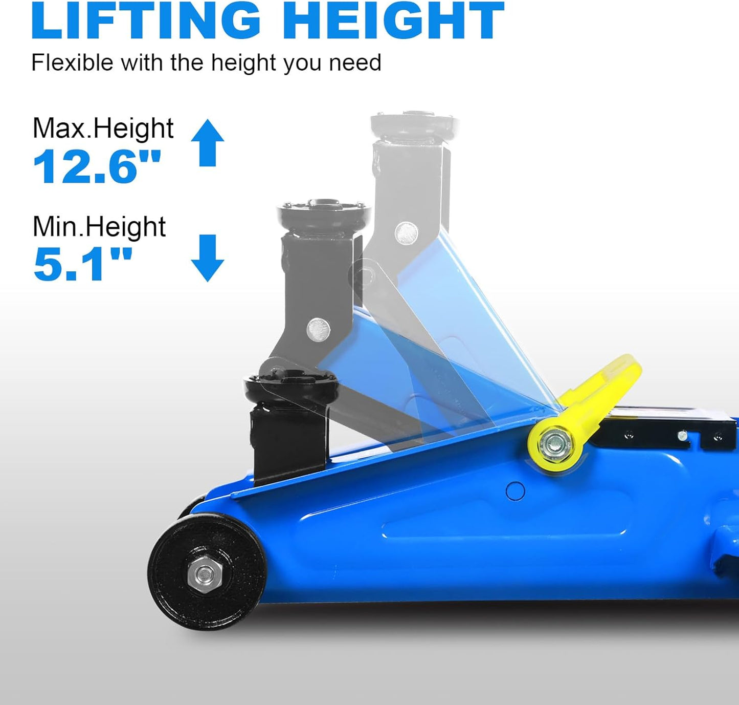 Floor Jack 1.5 Ton (3,000 LBs) Hydraulic Car Jack, Lifting Range from 5.1 Inch to 12.6 Inch, Fits Sedans Automotive Blue