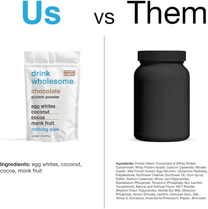 drink wholesome Chocolate Egg White Protein Powder | for Sensitive Stomachs | Gut Friendly | Additive & Dairy Free | No Artificial Sweeteners | No Bloating, Farts or Gas | No Constipation or Diarrhea