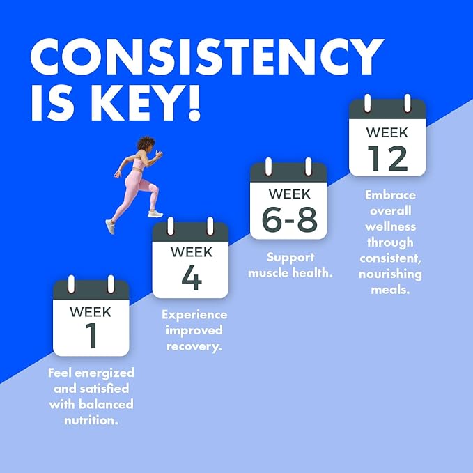 Yes You Can! Complete Meal Replacement - 15 Servings, 20g of Protein, 0g Added Sugars, 21 Vitamins and Minerals - All-in-One Nutritious Meal Replacement Shake (Vanilla)