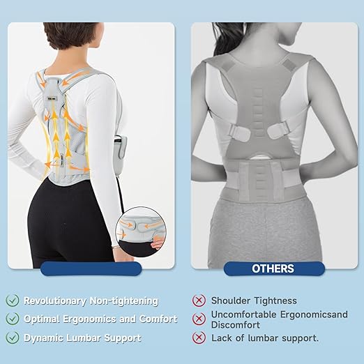 Back Brace Posture Corrector for Women and Men with Heating Pad, Adjustable Full Back Support Brace, Back Heating Pad for Pain Relief - Scoliosis, Spine Corrector (Gray, Medium)