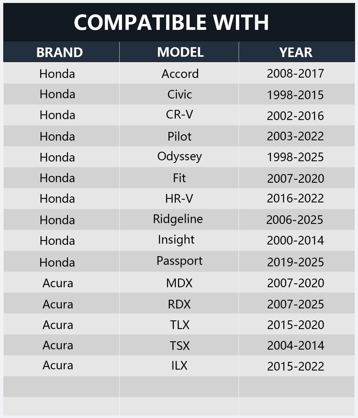 Car Horn Kit for Honda Acura, 12V Loud Waterproof Auto Horn,High Low Dual Tone 126 Decibel, Replacement for Honda