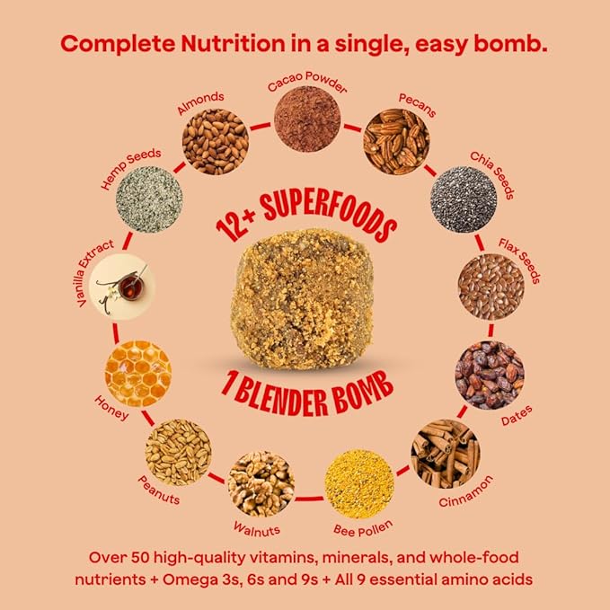 The Bomb Co. Blender Bomb, Peanut Butter Blast, Superfood Smoothie Mix with Chia Seeds, Hemp Seeds, Peanuts, & Amino Acids for Antioxidants, Gluten Free, High Fiber, 10 Servings