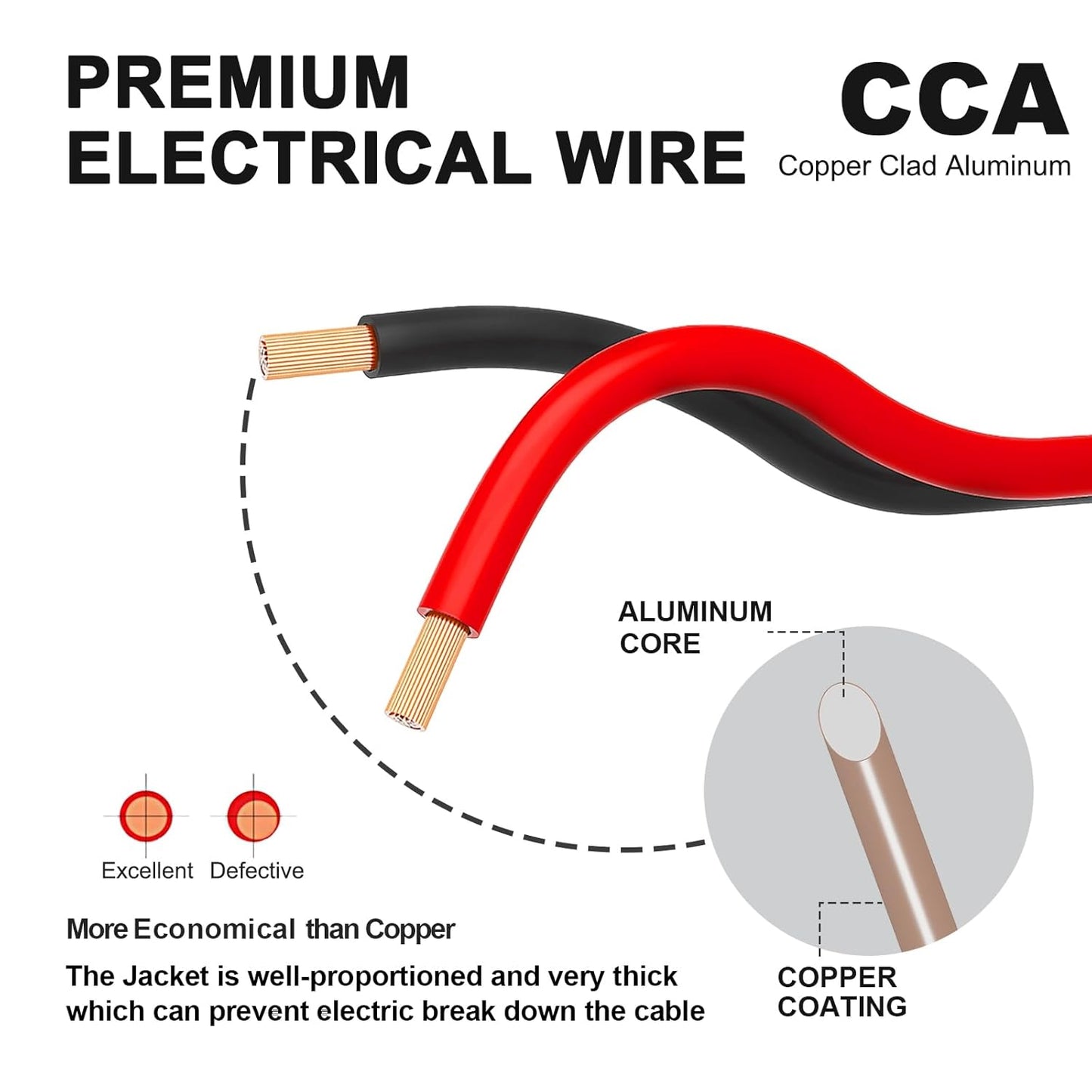 8 Gauge Wire 25FT, 8AWG Red Black Electrical Wire LED Strips Extension Cord 12V/24V DC Cable, 8 AWG 2 Conductors Flexible Low Voltage Wire for in-Home, Autos, Speaker use
