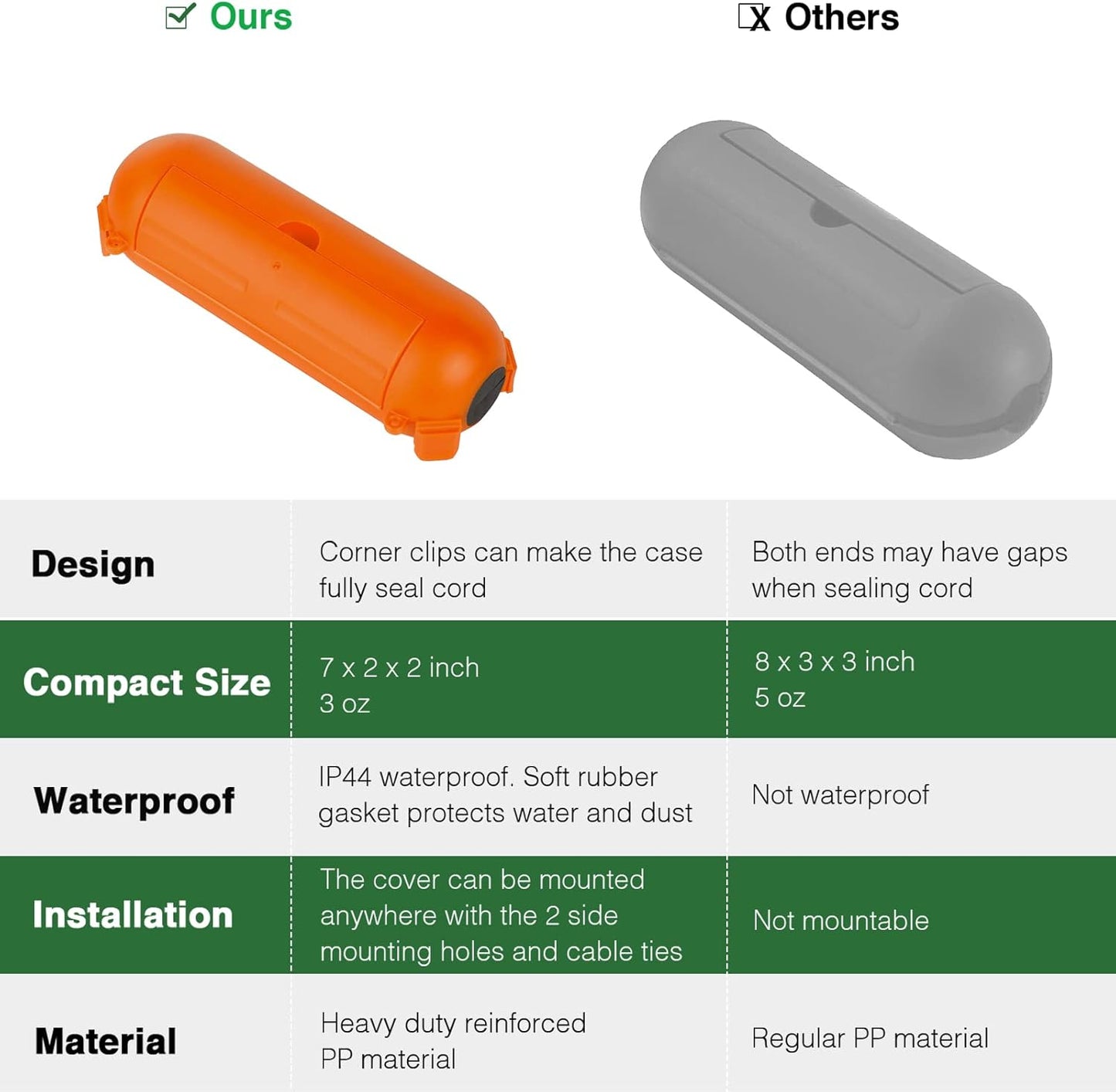 Flemoon [3 Pack] Outdoor Extension Cord Safety Cover with Waterproof Seal, Weatherproof Electrical Connection Box to Protect Outdoor Outlet, Plug, Socket, Christmas Holiday Decoration Light, Orange