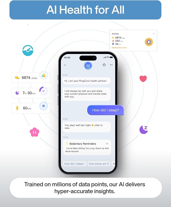 RingConn Gen 2 Air, Ultra-Thin AI Smart Ring, 10-Day Battery Life, Fitness/Sleep/Stress/HR Tracker for Women&Men, No App Fee for Standard Features, iOS & Android Compatible (Size 10, Galaxy Sliver)