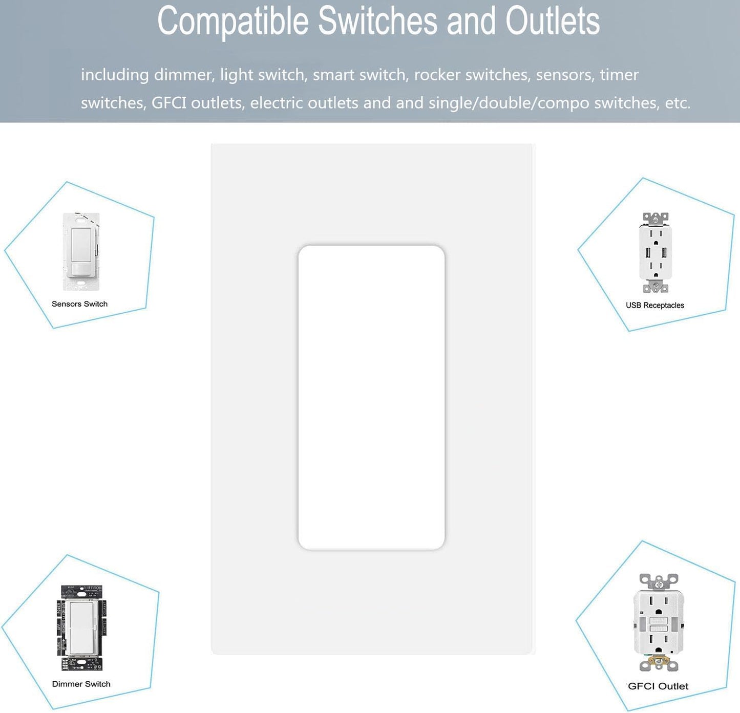 20 Pack 1-Gang Screwless Decorator Wall Plate Cover Switch Outlet Electrical Faceplate for Light Switche, Smart Switch, Receptacle, Dimmers, USB Outlet, GFCI, Child Safe Cover Plate, White