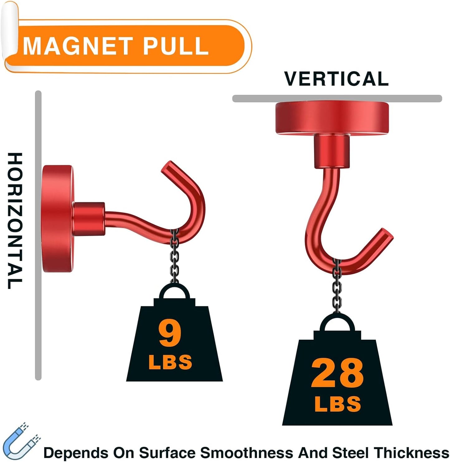 MIKEDE Magnetic Hooks Heavy Duty, 28LB+ Strong Magnets with Hook for Fridge, Neodymium Extra Strength Industrial Hooks for Hanging, Magnetic Hanger for Toolbox, Cruise, Grill(Red,4 Pack)
