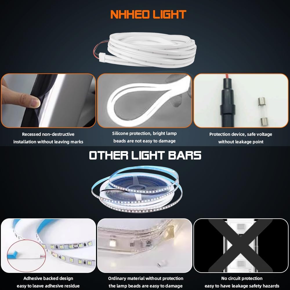 Car LED Strip Light For Trunk, 79Inch IP67 Silicone Waterproof Neon Light Strip Embedded, Flexible Cutting Universal Auto Interior Lights(White)
