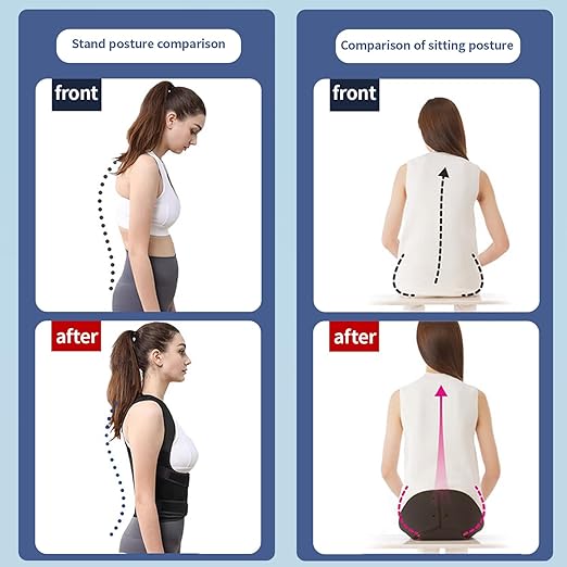 Posture Corrector for Women and Men - Adjustable Back Brace & Straightener: Ideal for Scoliosis, Hunchback Correction, Back Pain Relief, Spine Correction, Back Support, and Posture Training
