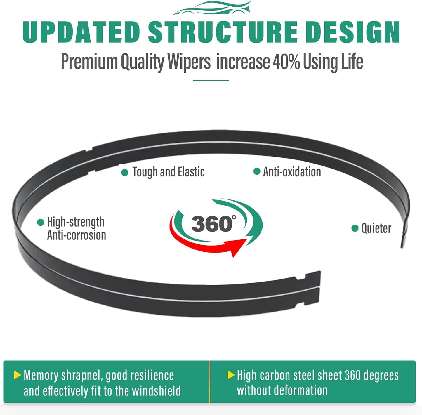 26" 22" 13" Windshield Wiper Blades Replacement for Mercedes-Benz GLE350 / GLE450 / GLE580 2020 2021 2022 2023 Premium All Weather Front Rear Wipers Set - OEM Quality (Pack of 3)